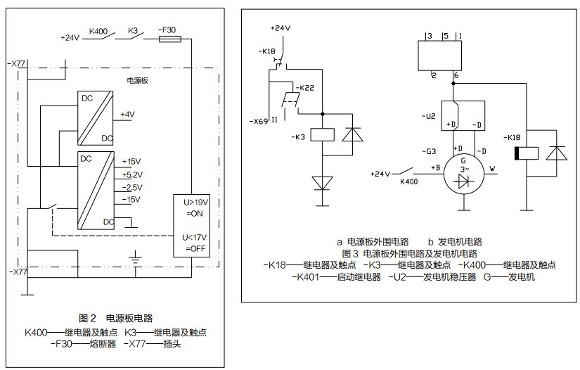 图 3 电源板外围电路及发电机电路