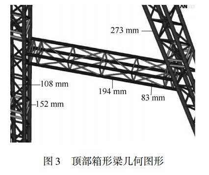 图 ３ 顶部箱形梁几何图形